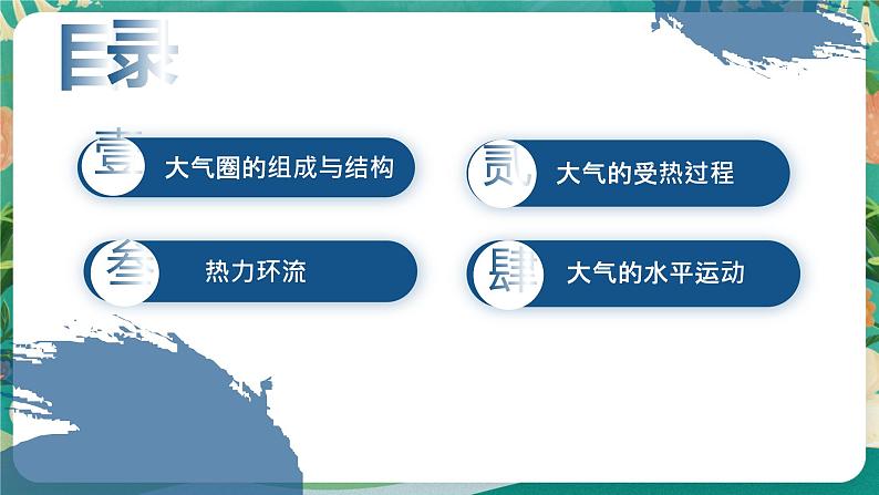 高中地理必修一：2.1 大气圈大气运动课件03