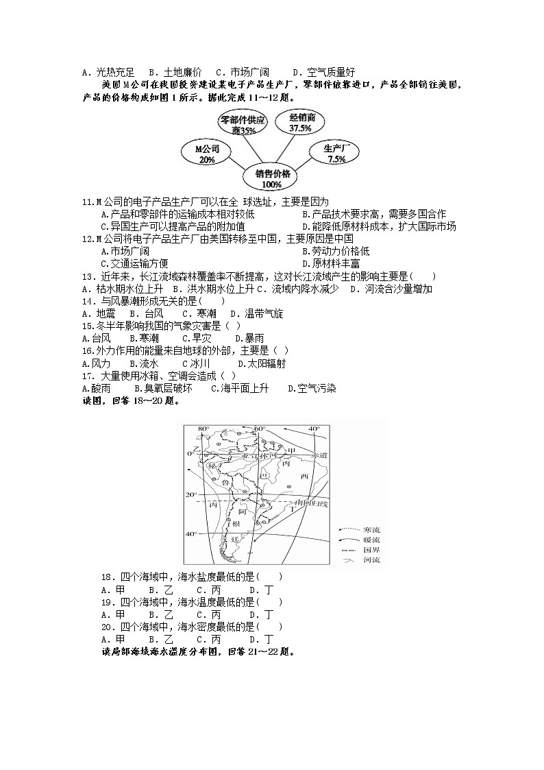 2020-2021学年辽宁省阜新市第二高级中学高二学考合格模拟考试地理试题 Word版第2页