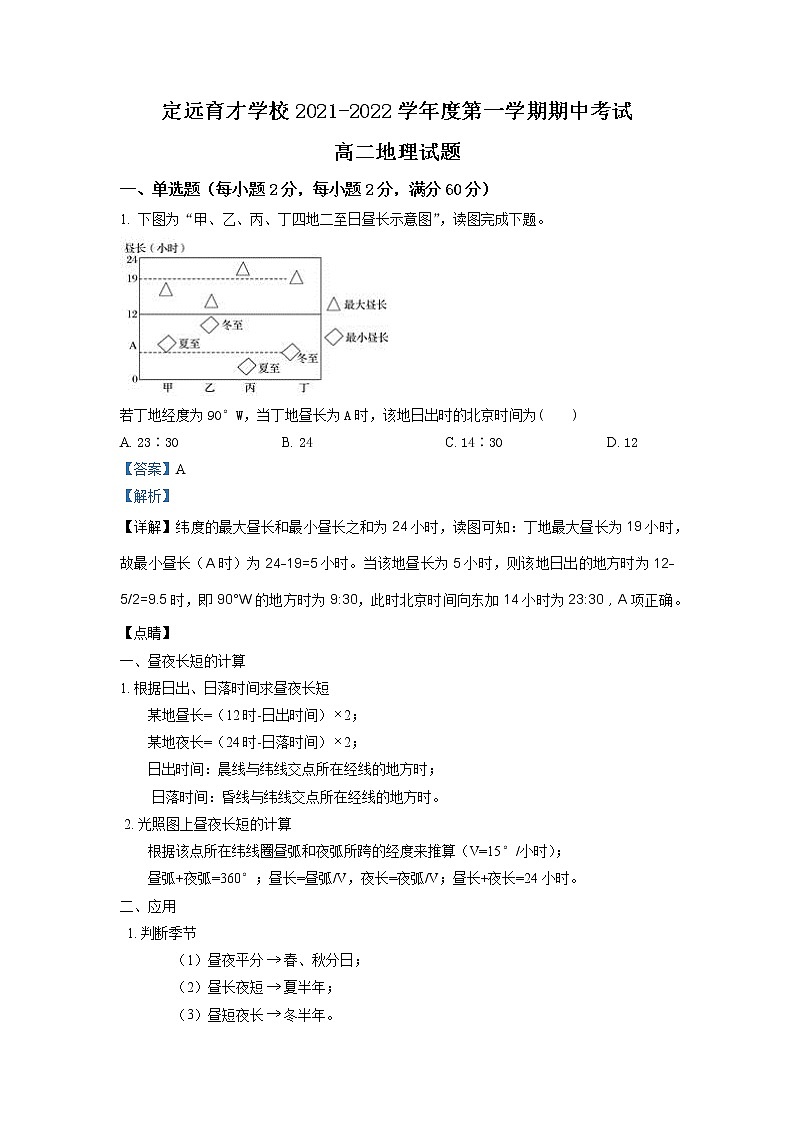 2021-2022学年安徽省滁州市定远县育才学校高二上学期期中 地理试题 解析版01