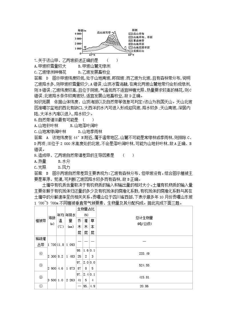 2022届高考地理选考总复习集训专题六自然地理环境的整体性和差异（一）专题检测含答案第3页
