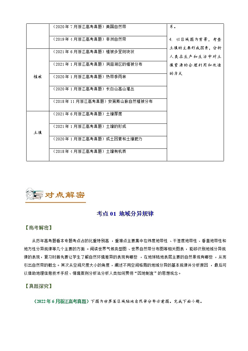 2023年高考地理二轮复习专题06地域分异规律（教学案）第2页