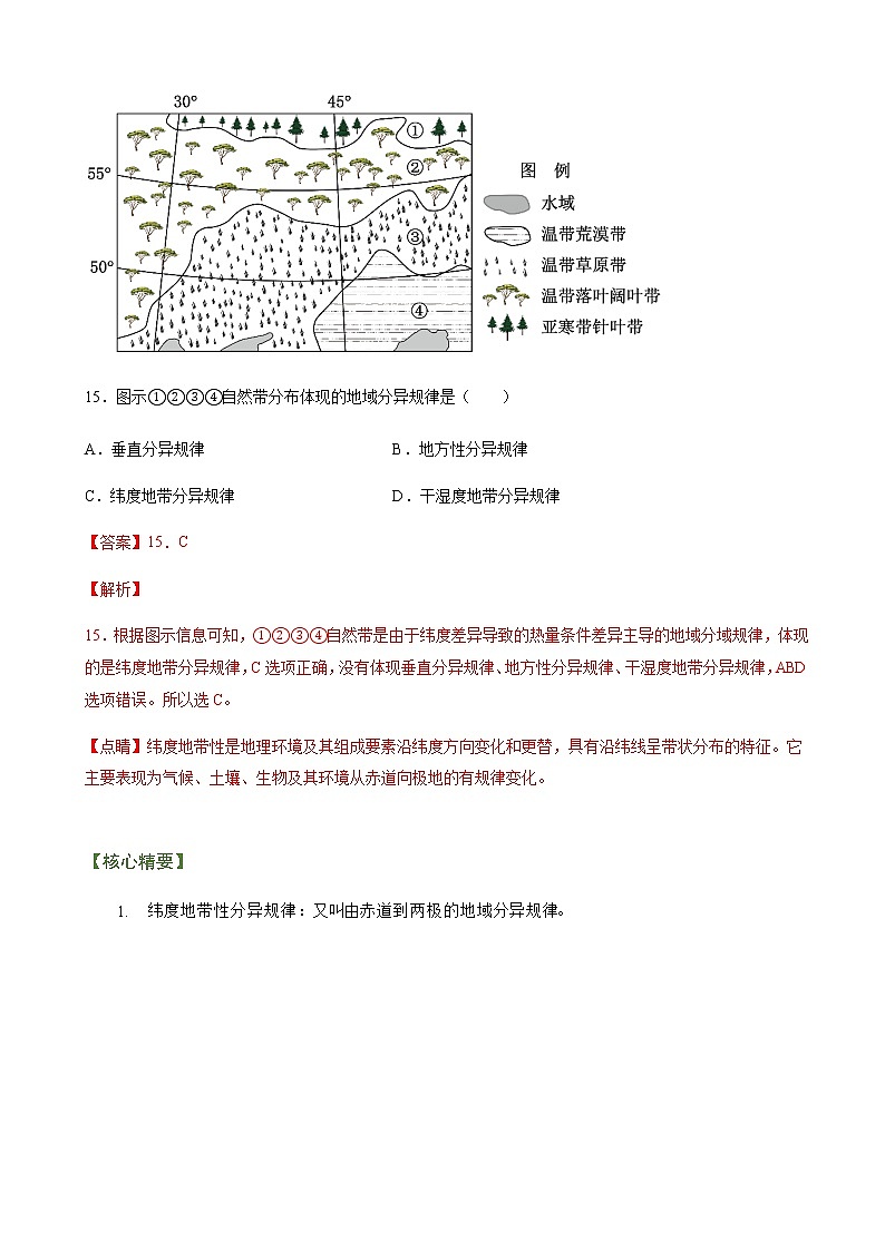 2023年高考地理二轮复习专题06地域分异规律（教学案）第3页