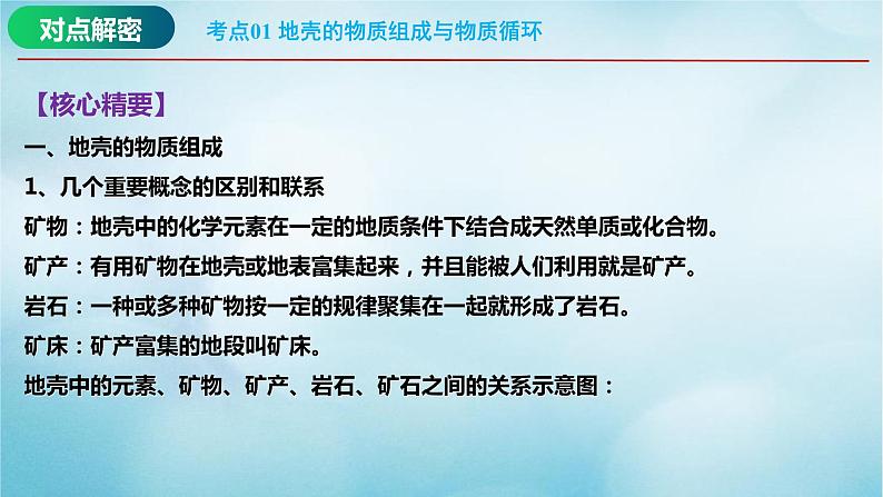 2023届高考地理二轮复习专题02地质作用规律课件第8页