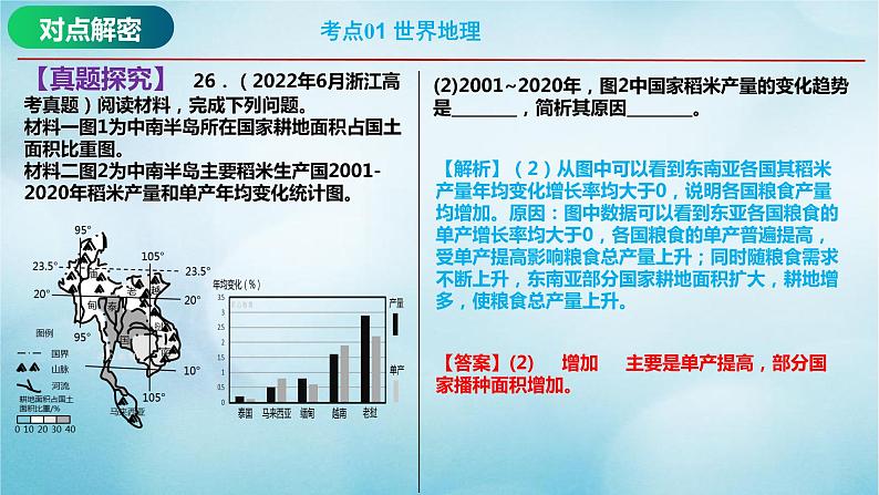 2023届高考地理二轮复习专题06区域发展课件第7页