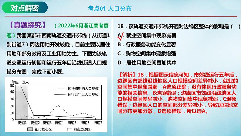 2023届高考地理二轮复习专题07人口专题课件第6页