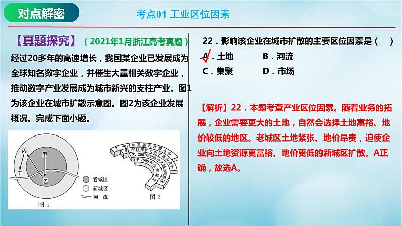 2023届高考地理二轮复习专题10工业专题课件第8页