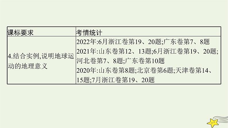 2023届高考地理二轮总复习专题1地球和地图课件第3页