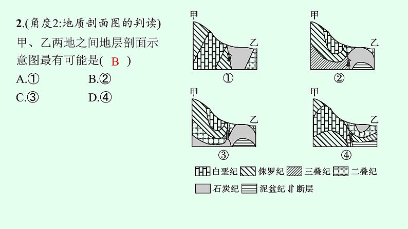 2023届高考地理二轮总复习专题4地质作用与地表形态课件06