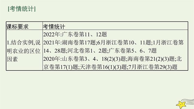 2023届高考地理二轮总复习专题8产业活动与地理环境课件02