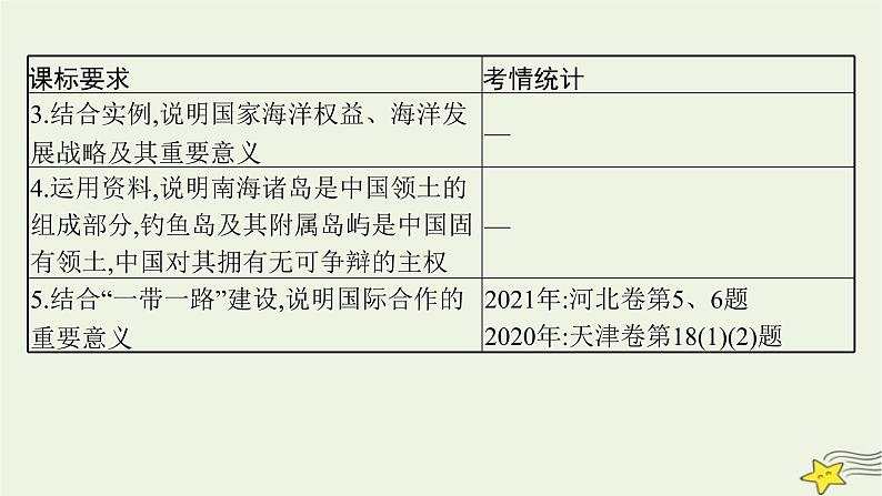 2023届高考地理二轮总复习专题9交通运输与国家发展战略课件03