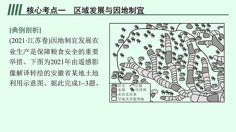 2023届高考地理二轮总复习专题11区域发展与区际联系课件05