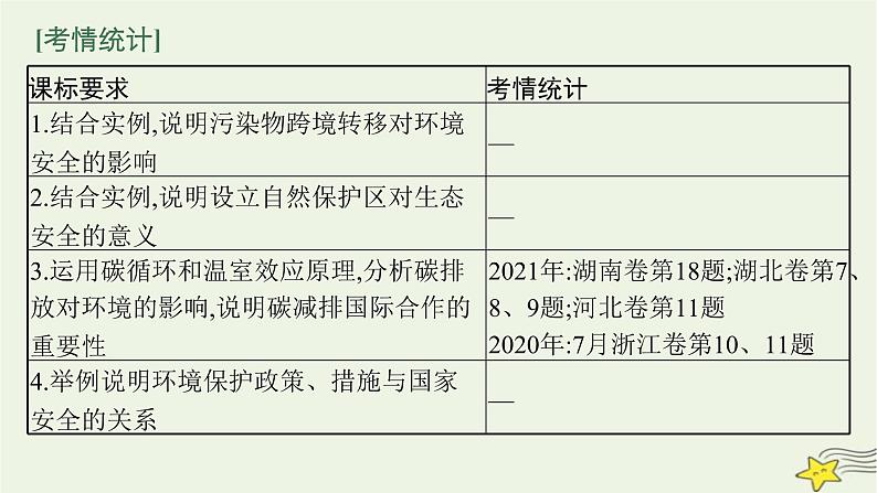 2023届高考地理二轮总复习专题13环境安全与国家安全课件02