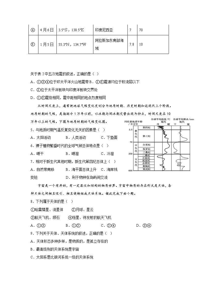 青龙满族自治县实验中学2022-2023学年高一上学期期中考试地理试卷第2页