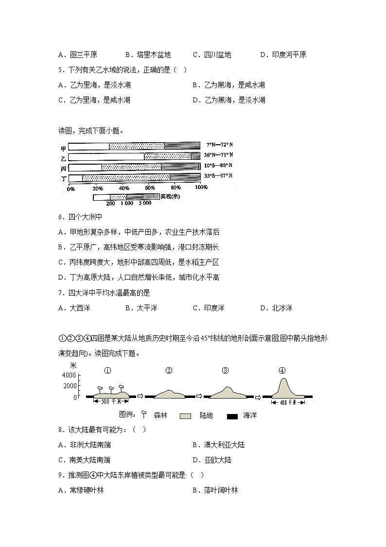 青龙满族自治县实验中学2022-2023学年高二上学期12月月考地理试卷第2页