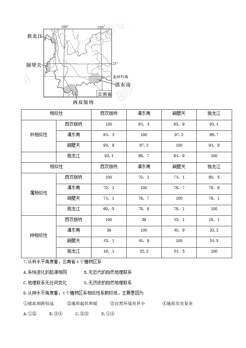 2023届湖南省长沙市长郡中学高三上学期月考（四）地理试卷含解析03