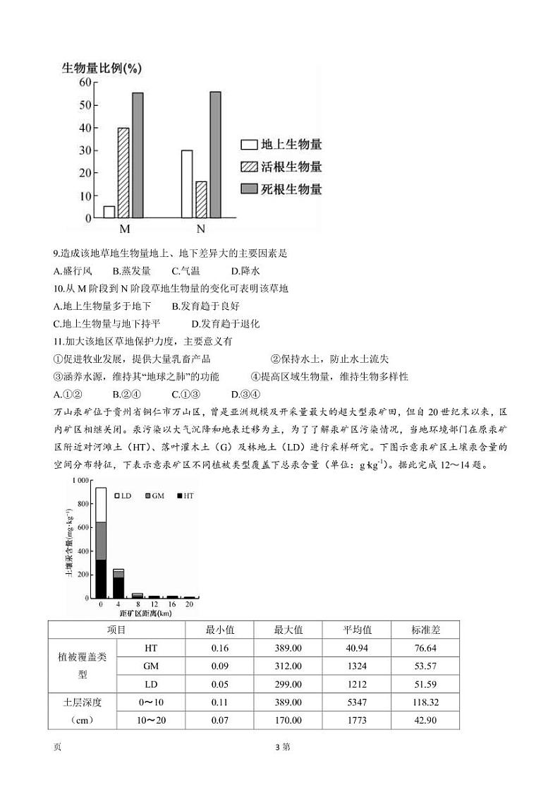 2023届江西省部分重点高中高三上学期12月月考地理试卷PDF版含答案第3页