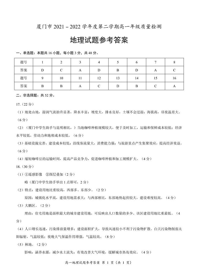 2021-2022学年福建省厦门市高一下学期期末考试地理试题（word版）01