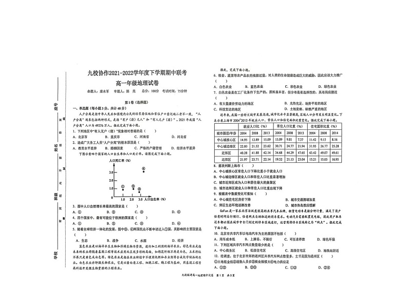2021-2022学年江西省赣州市九校协作体高一下学期期中地理试卷 PDF版01