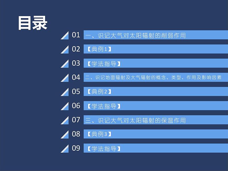 3.2  大气受热过程课件PPT02