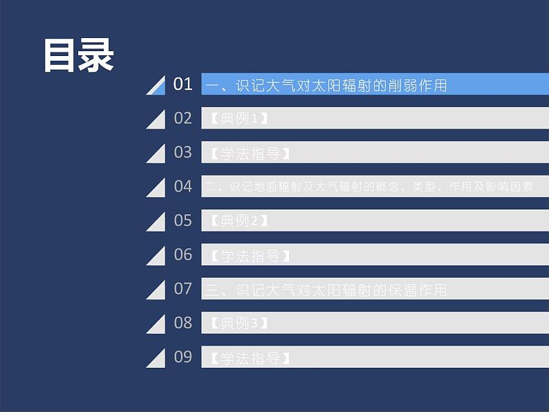 3.2  大气受热过程课件PPT03