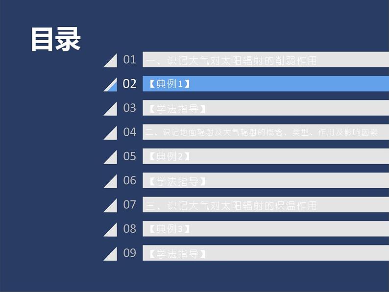 3.2  大气受热过程课件PPT06