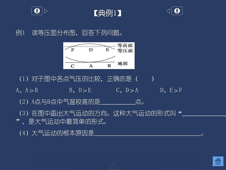 3.3  大气热力环流课件PPT03