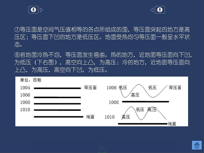 3.3  大气热力环流课件PPT05