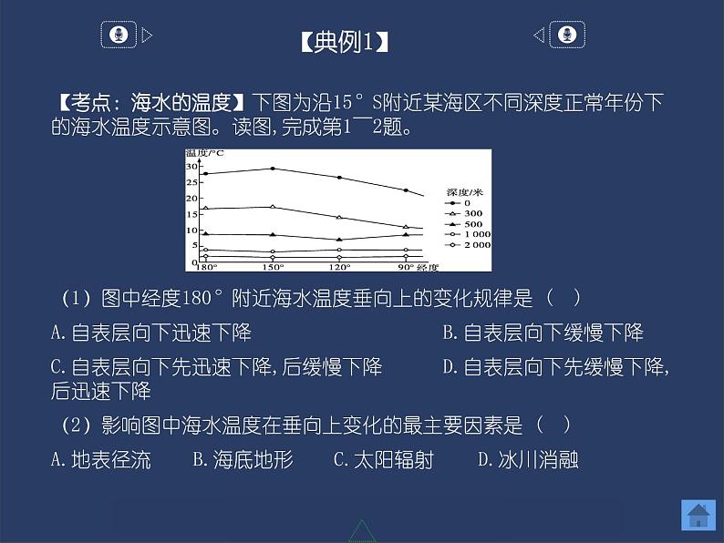 4.2  海水的性质和运动课件PPT08