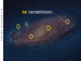 1.1地球的宇宙环境（课件）高一地理同步备课系列（人教版2019必修第一册）