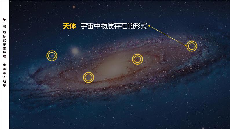 1.1地球的宇宙环境（课件）高一地理同步备课系列（人教版2019必修第一册）05