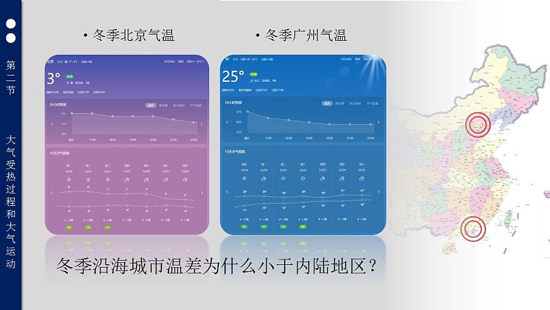 2.2大气受热过程和大气运动（教学课件）高一地理同步备课系列（人教版2019必修第一册）05