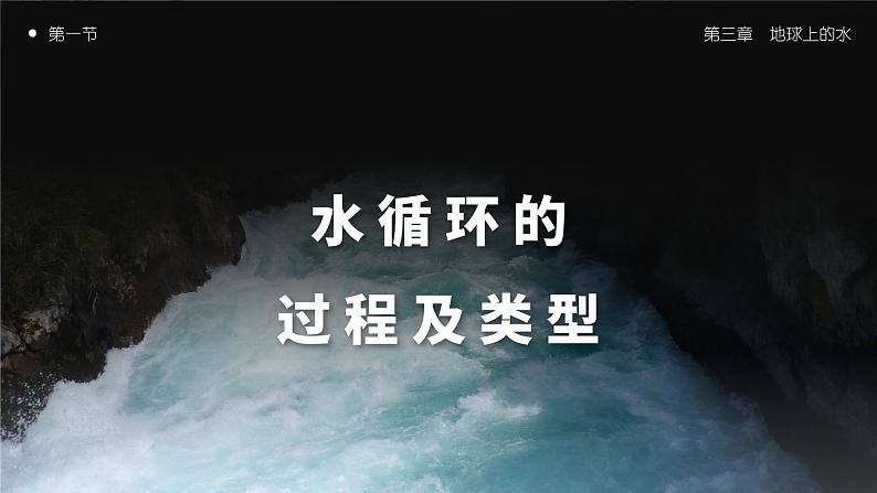 3.1水循环（教学课件）高一地理同步备课系列（人教版2019必修第一册）04