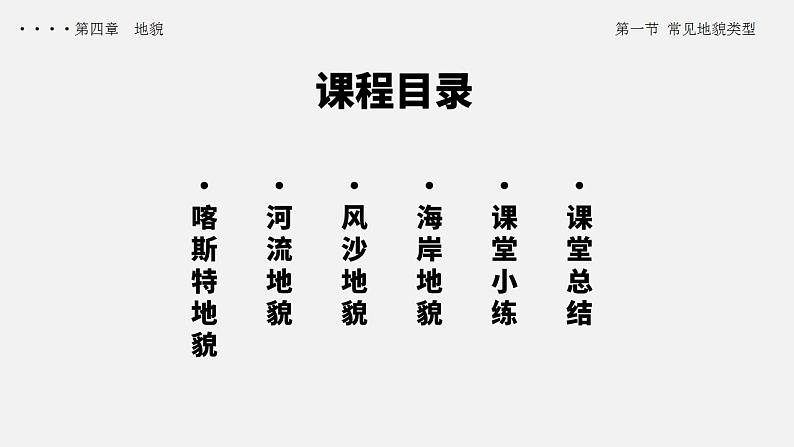 4.1常见地貌类型（教学课件）高一地理同步备课系列（人教版2019必修第一册）02