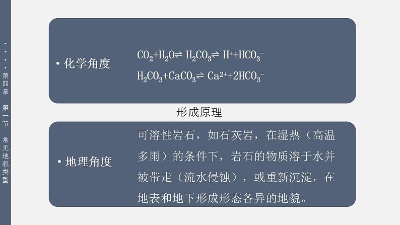 4.1常见地貌类型（教学课件）高一地理同步备课系列（人教版2019必修第一册）07