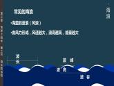 3.3海水的运动（教学课件）高一地理同步备课系列（人教版2019必修第一册）