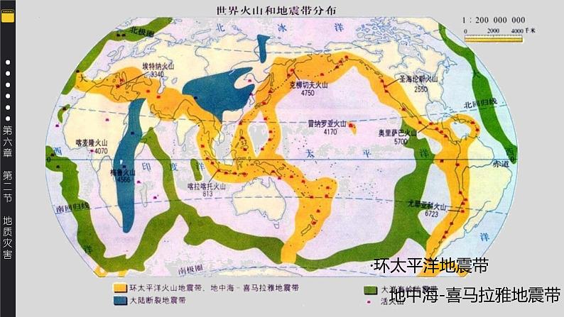 6.2地质灾害（教学课件）高一地理同步备课系列（人教版2019必修第一册）06