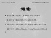 6.4地理信息技术在防灾减灾中的应用（教学课件）高一地理同步备课系列（人教版2019必修第一册）