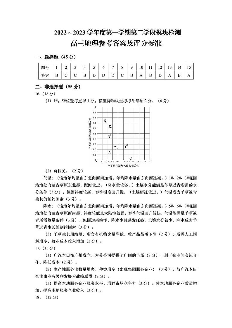 2023青岛高三上学期期末考试地理试题可编辑PDF版含答案01