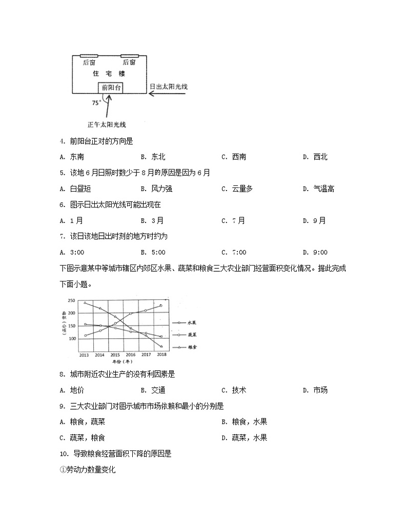 2022-2023学年江西省南昌市高考地理【文综】专项突破模拟试卷（一模二模）含解析02
