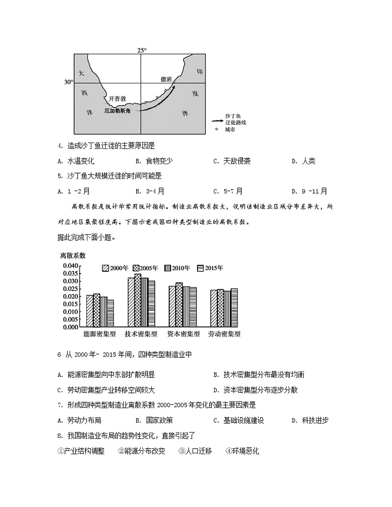 【高考地理】2022-2023学年安徽省合肥市专项突破模拟试题（一模二模）含解析02