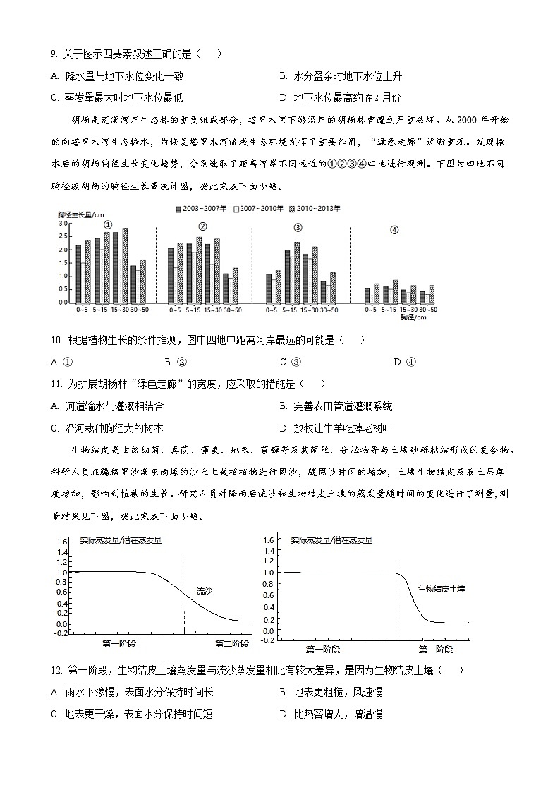 2022-2023学年湖南省长沙市湖南师范大学附属中学高三上学期月考卷（三）地理试题（解析版）03