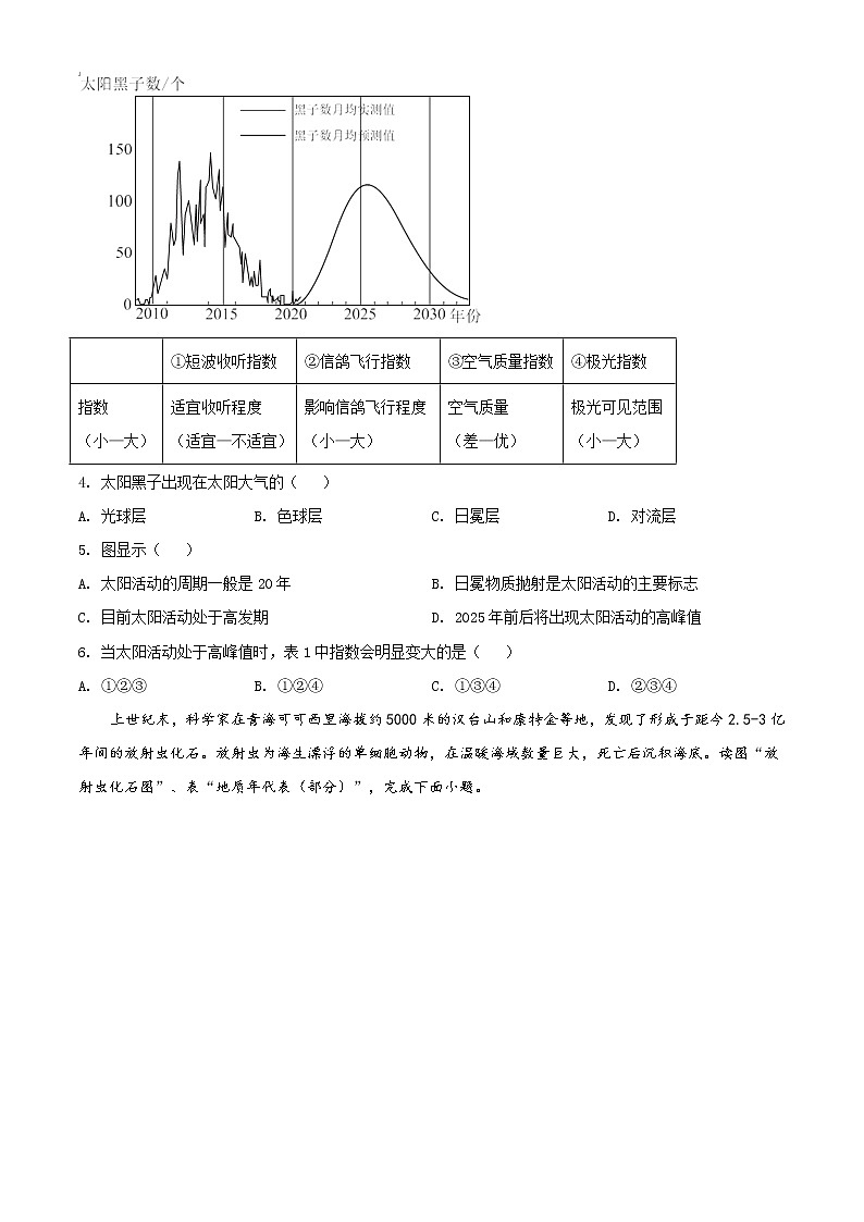 精品解析：北京市西城区2020-2021学年高一上学期期末地理试题（原卷版）第2页