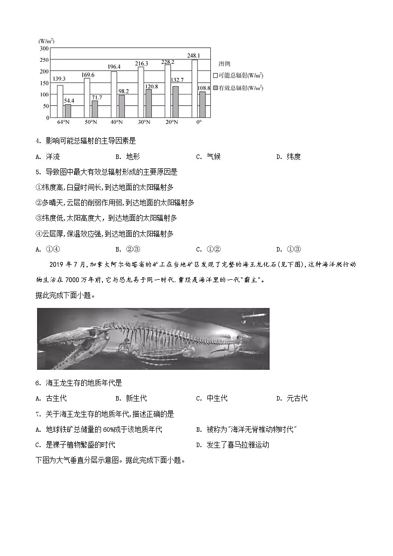 精品解析：山东省济南市2019-2020学年高一上学期期末地理试题02