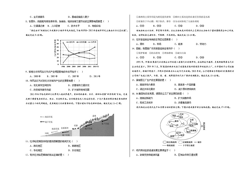 学易金卷：2020-2021学年高一地理下学期期末测试卷（人教版2019）02（考试版）第2页