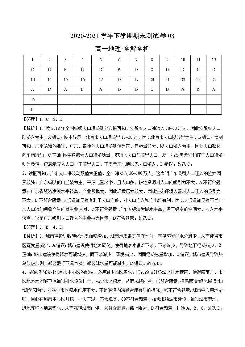 学易金卷：2020-2021学年高一地理下学期期末测试卷（人教版2019）03（全解全析）第1页