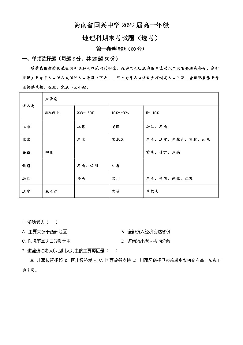 精品解析：海南省国兴中学2019-2020学年高一下学期期末（选考）地理试题01