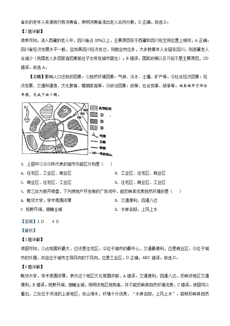 精品解析：海南省国兴中学2019-2020学年高一下学期期末（选考）地理试题02