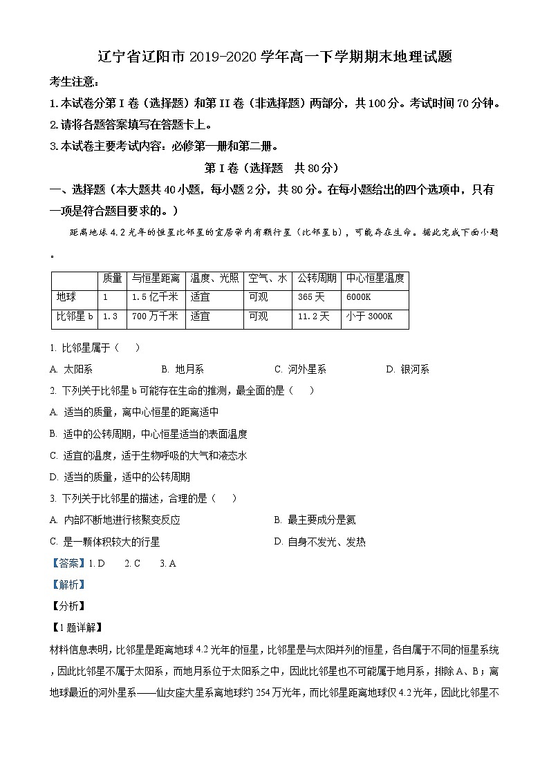 精品解析：辽宁省辽阳市2019-2020学年高一下学期期末地理试题（解析版）第1页