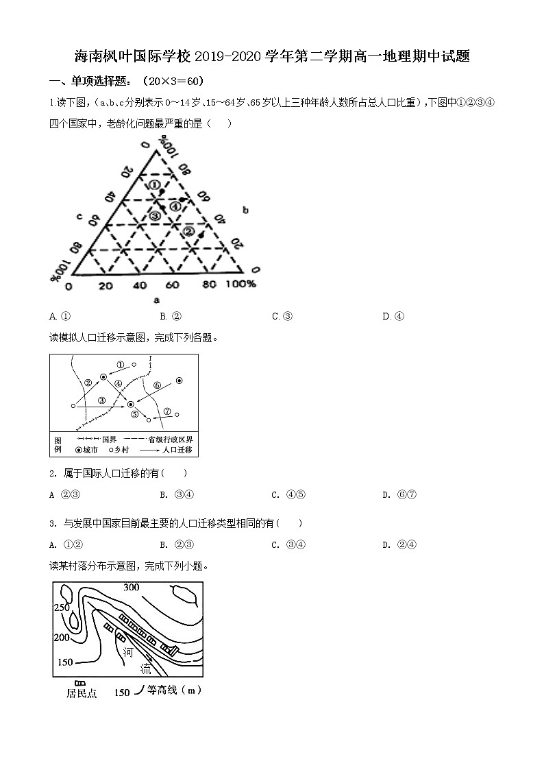 精品解析：海南省海南枫叶国际学校2019-2020学年高一下学期期中地理试题01