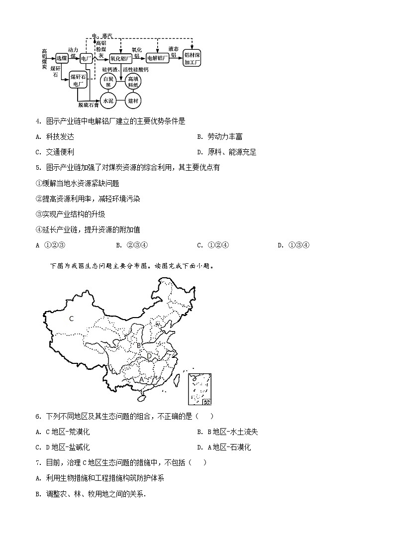 精品解析：天津市耀华中学2020-2021学年高二下学期期中地理试题（原卷版）第2页